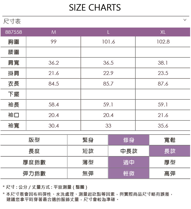 ILEY伊蕾 抓摺造型開襟長版針織外套(藍)