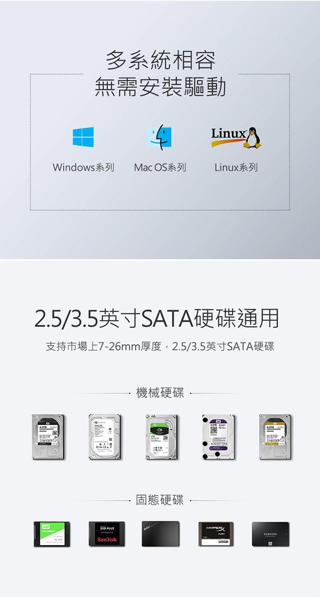 綠聯 2.5/3.5 USB3.0外接硬碟座 UASP版