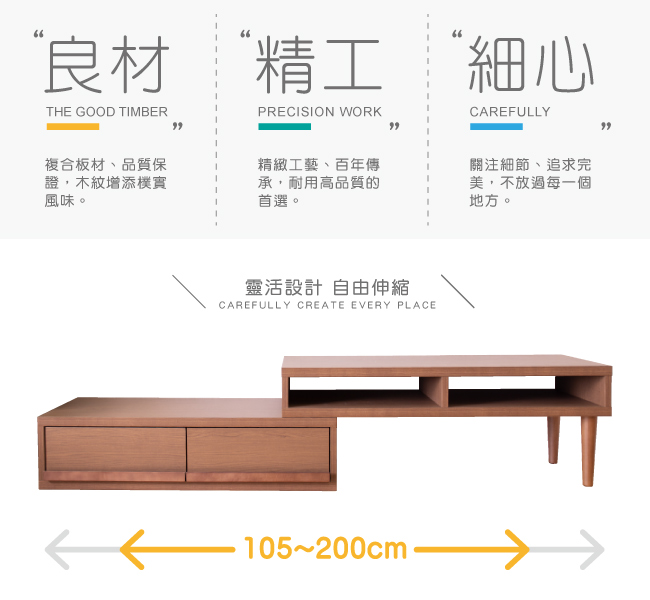 AS-卡洛多功能電視櫃-200x40x39cm-兩色可選