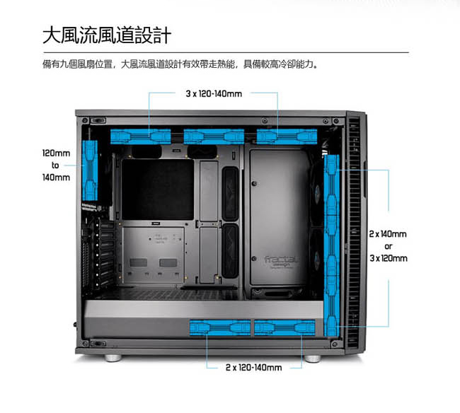 【Fractal Design】Define R6C TG 青銅灰 鋼化玻璃透側電腦機殼