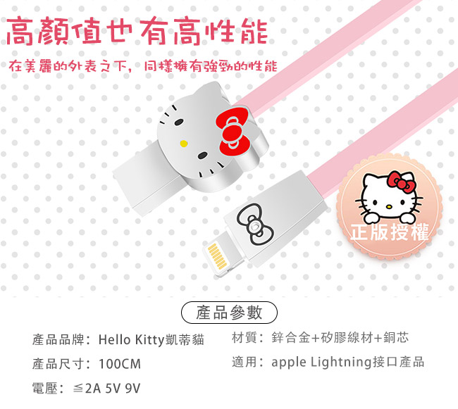 iStyle Lightning 8Pin Hello Kitty 經典大頭傳輸線