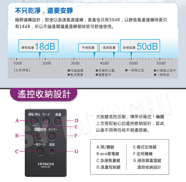 日立HITACHI 日本原裝輕巧型清淨機10坪內適用 UDP-J71