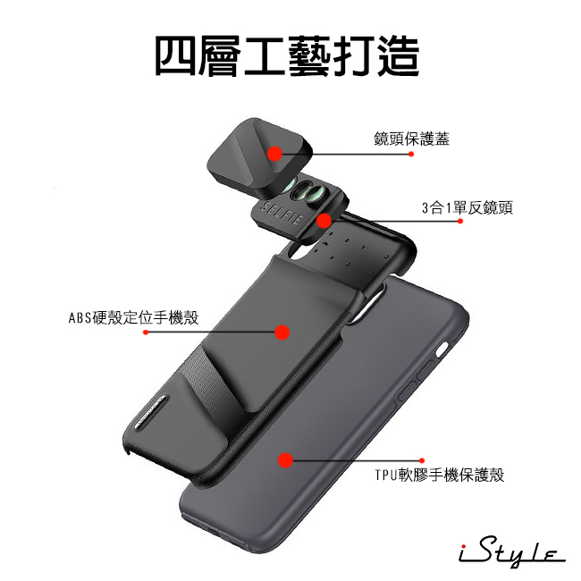 iStyle iPhone XR 6.1吋 三合一雙鏡頭手機殼