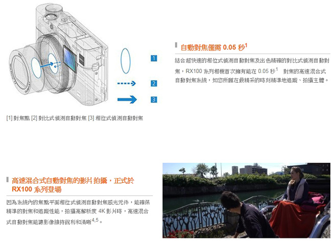 【超級豪華組】SONY DSC-RX100 M5A (V / VA) 輕巧數位相機 (公司貨)