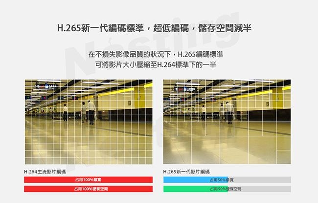 H.265 500萬紅外網絡攝影機TL-IPC555