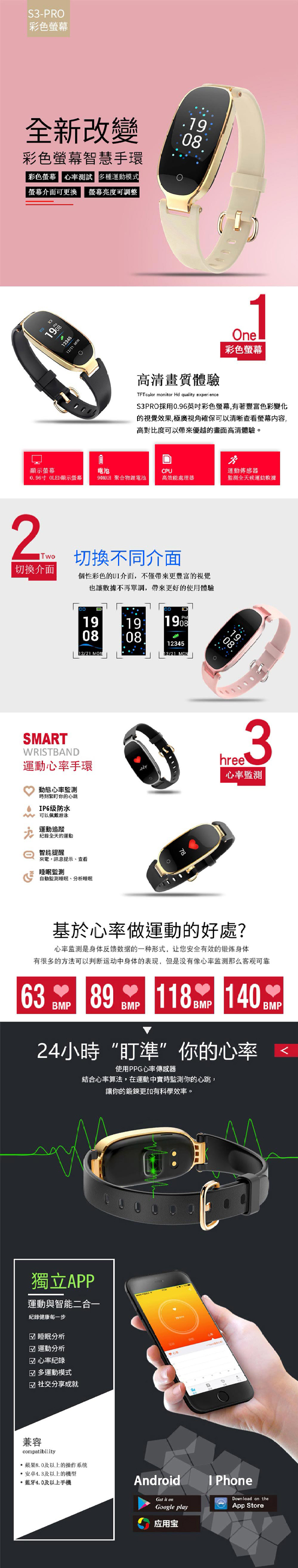 【AFAMIC 艾法】S3-PRO彩色遙控自拍心率GPS運動手環