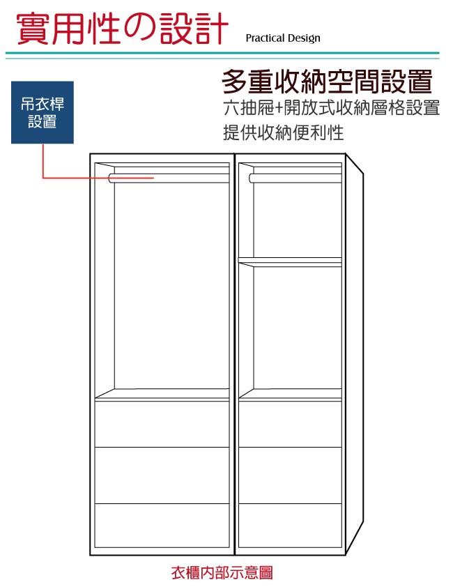 綠活居 凱斯雙色4.5尺四門六抽衣櫃/收納櫃組合-135x55x203cm免組