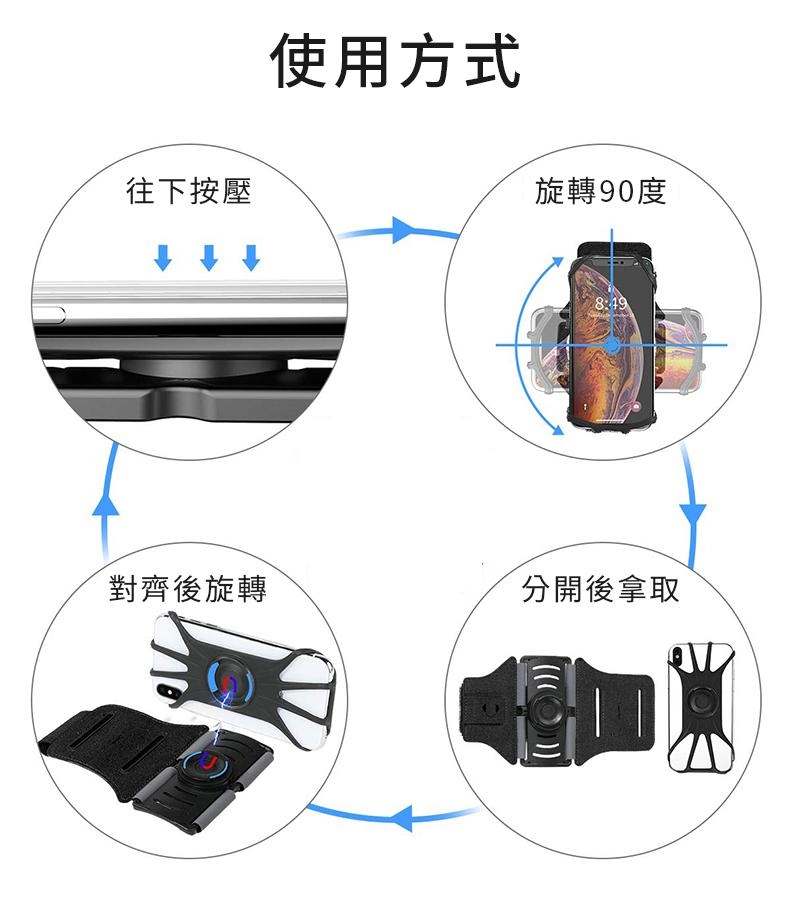 VUP+可拆可旋轉 操作無障礙 無塑膠膜 運動手機臂套/臂帶 大小通用