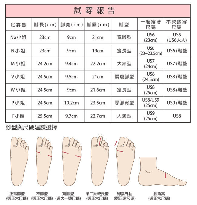 Zaxy 巴西 女 蜜絨甜心 平底鞋 米/黑