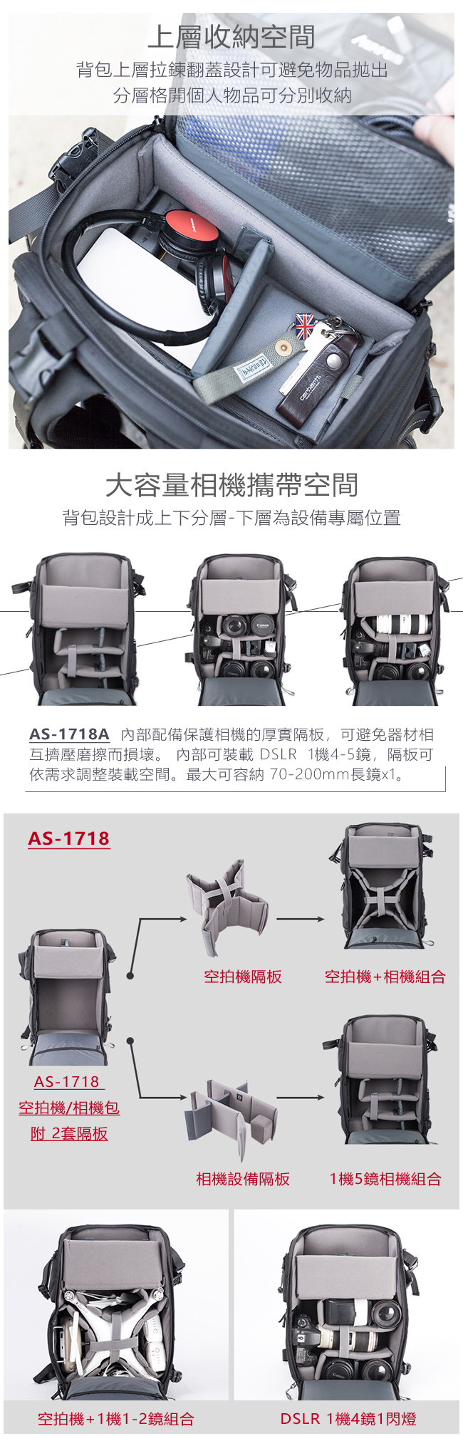 Aerfeis 阿爾飛斯 AS-1718A 專業系列相機後背包