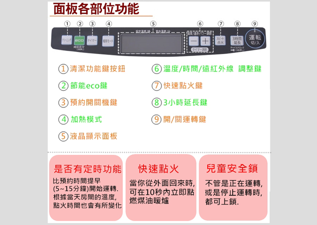 ALADDIN阿拉丁智慧型溫控煤油電暖器 AJ-F38