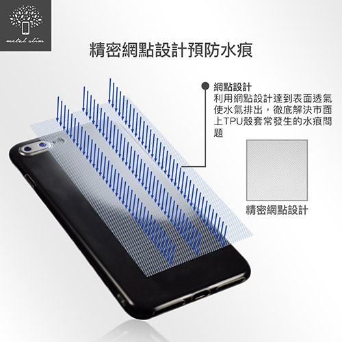 Metal-Slim Apple iPhone 8 時尚超薄TPU軟殼