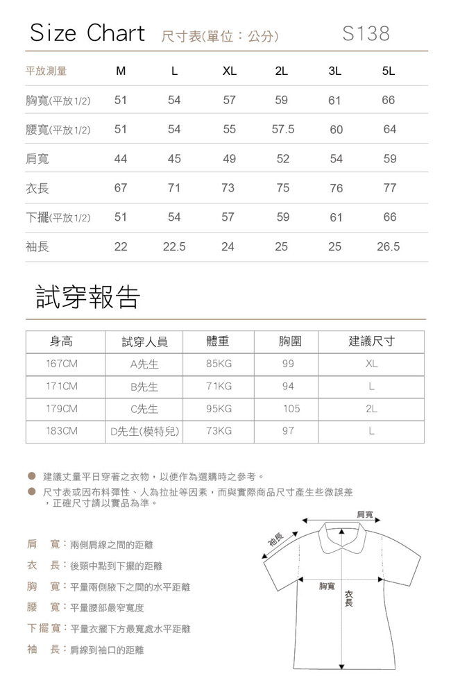 【遊遍天下】MIT台灣製男款抗UV吸濕排汗機能POLO衫S138藍色