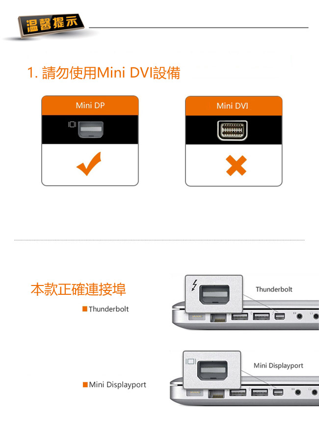 LineQ Mini Display(公)轉Mini Display(公)1.8米連接線