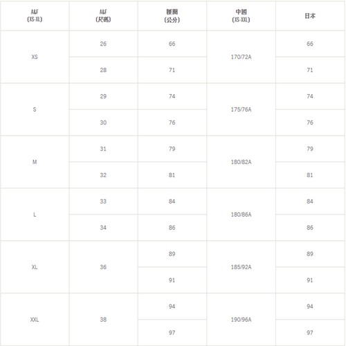 AF a&f Abercrombie & Fitch 長褲 灰色 1050