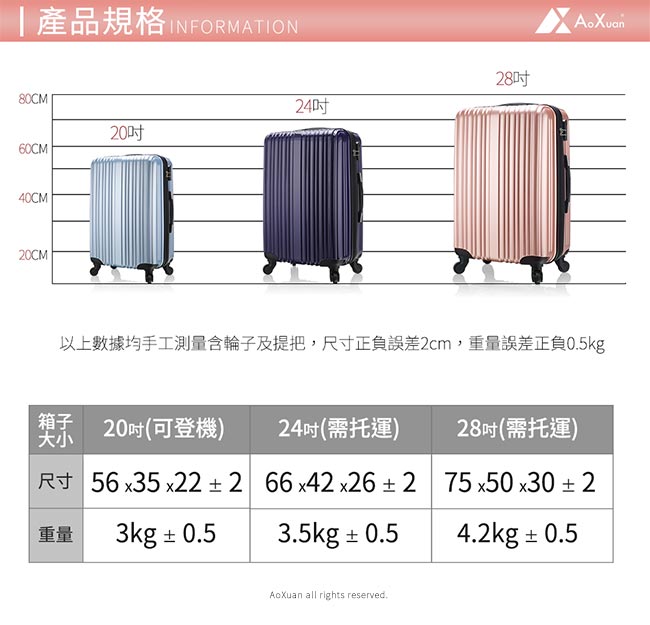 AoXuan 20吋行李箱 PC硬殼旅行箱 登機箱 瘋狂旅行(寧靜藍)