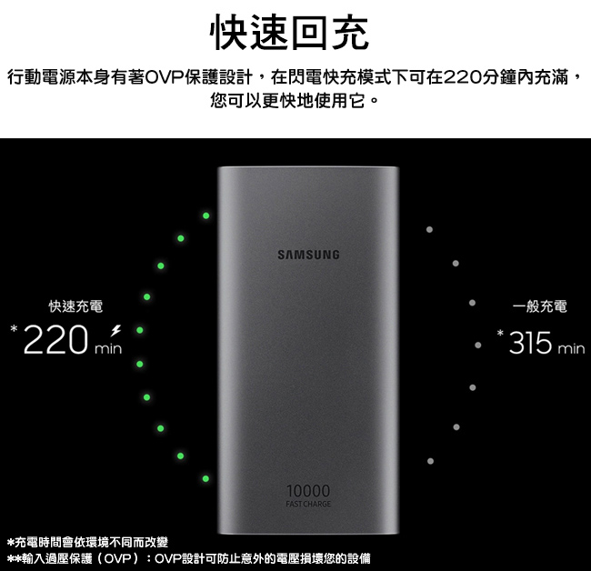 SAMSUNG雙向閃電快充10000mAh行動電源-EB-P1100