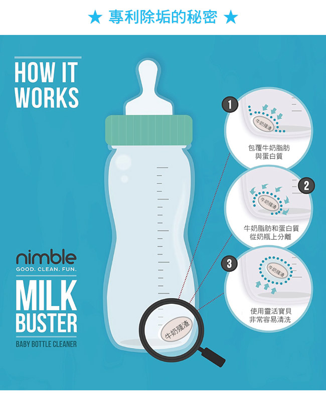 英國靈活寶貝 Nimble 奶瓶蔬果除味清潔液200ml+萬用殺菌清潔液250ml