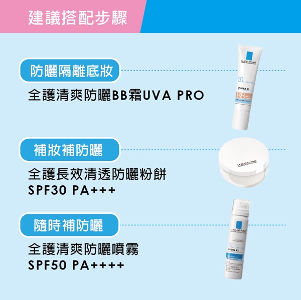 理膚寶水 全護清爽防曬BB霜UVA PRO 03粉嫩色 30ml