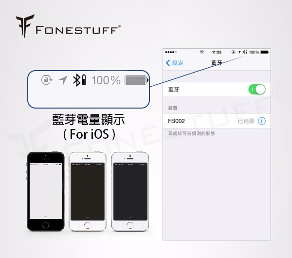 【買一送一】FONESTUFF 一對二高話質藍牙耳機FB002-黑