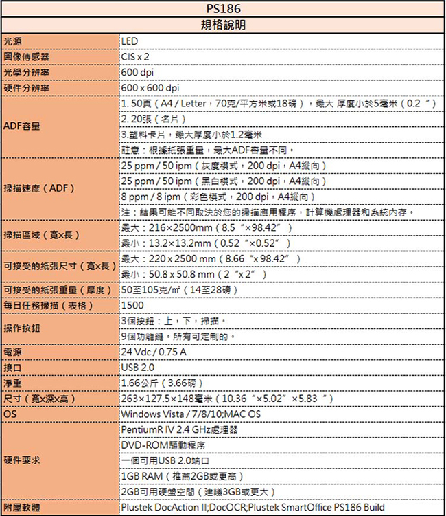 Plustek PS186 雙面自動饋紙掃描器