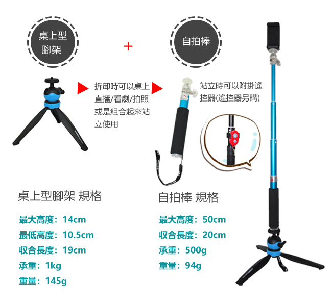 Swallow 清潔組合7(拭鏡筆+拭鏡包布+MK02)-不挑色