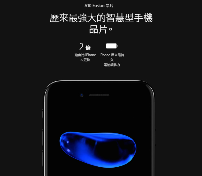 【福利品】Apple iPhone 7 Plus 32G 智慧手機