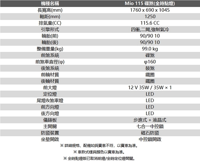 SYM三陽機車 mio 115 六期(全時點燈)碟煞 2019新車