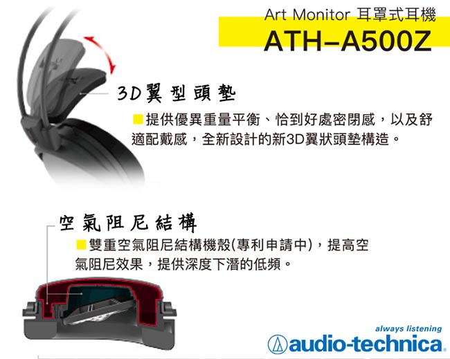 鐵三角 ATH-A500Z ART MONITOR耳罩式耳機