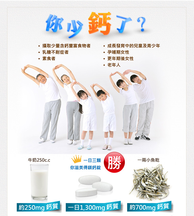 Nutrimate你滋美得 鎂鈣錠(90錠/瓶)-4入