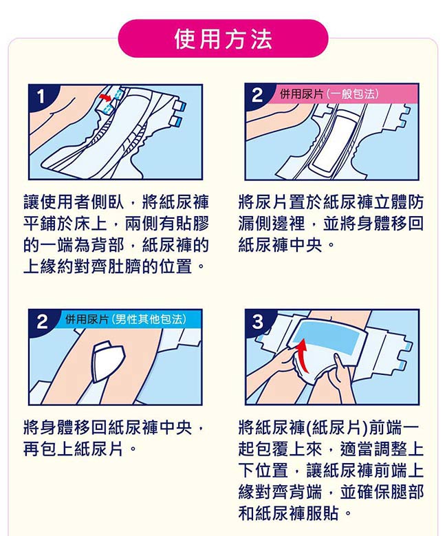 來復易 極緻防漏呵護透氣紙尿褲(XL)(7片x 6包/箱)加贈整夜一片就安心尿片6片-成人紙尿褲