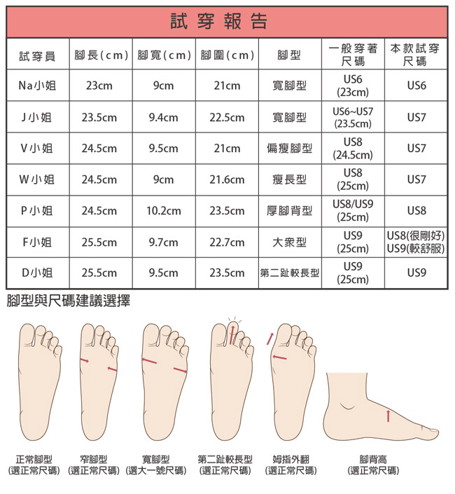 TEVA 美國-女 Arrowood 2 Mid WP 中筒防潑水休閒鞋 沙漠褐