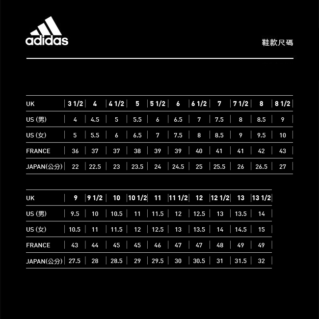 adidas N3XT L3V3L 籃球鞋 男 F36272