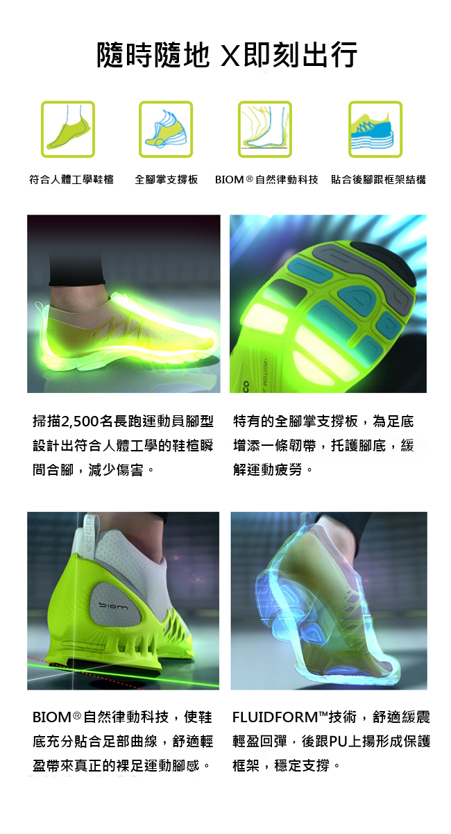 ECCO BIOM C - MENS 經典潮流閃耀皮革運動休閒鞋 男-黑