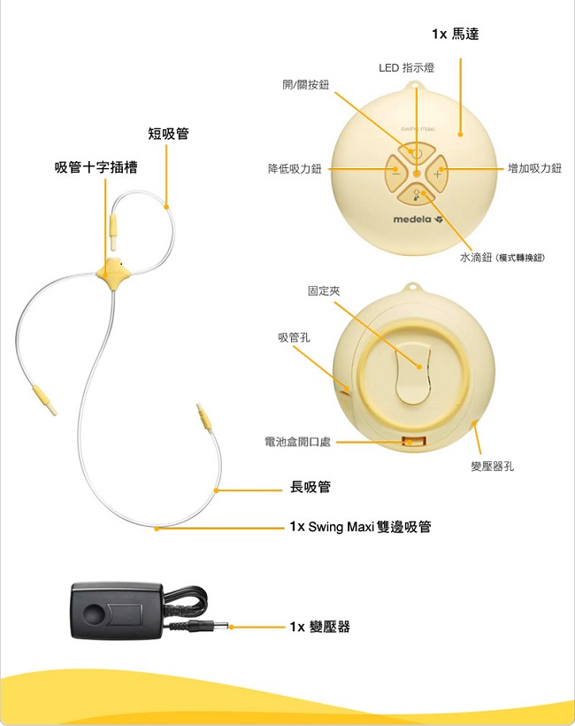 medela美樂 新世代Swing Maxi雙邊電動吸乳器(雙邊漢堡機)