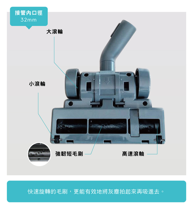 伊萊克斯 風動渦輪吸頭(ZE013C-1)