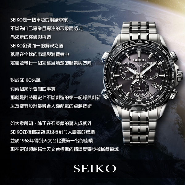 SEIKO精工 CS 城市系列計時手錶(SSB333P1)-藍/42mm