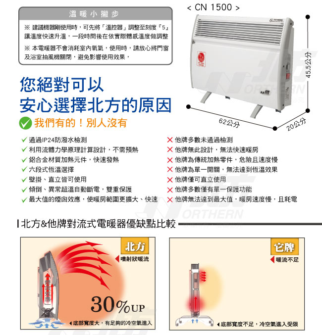 北方-對流式電暖器-CN1500(浴室、室內用)