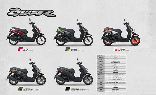 (無卡分期-18期)YAMAHA山葉BWS R125BACKROAD雙碟-2019年