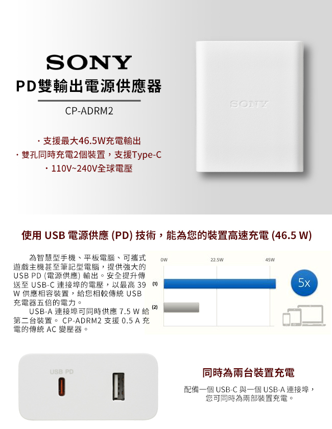 SONY PD 雙輸出電源供應器 (CP-ADRM2)