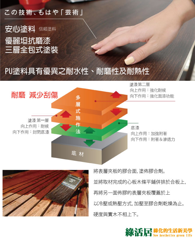 綠活居 波哥亞3.2尺木紋五斗櫃(二色)-96.6x56x106.9cm免組