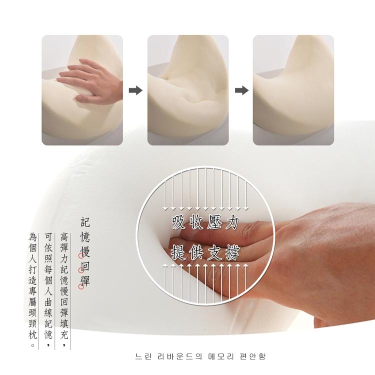韓國 與神同行 慢回彈記憶棉 專利頭頸枕 家庭組(黑/灰任選)
