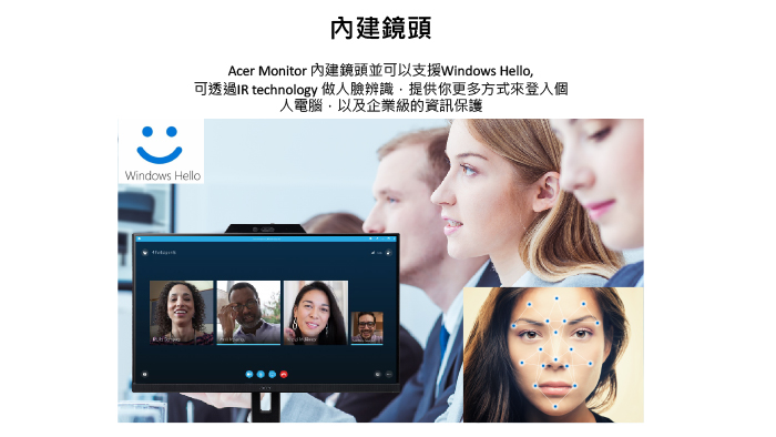 Acer B247Y 24型 IPS無邊框美型電腦螢幕(內建Webcam版)