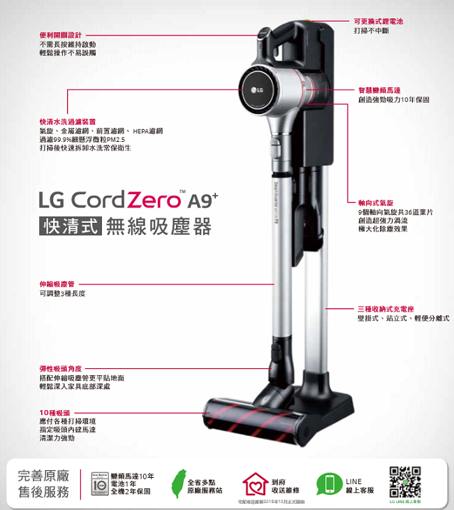 LG CordZero A9+ 快清式無線吸塵器A9MASTER2X(星辰黑)
