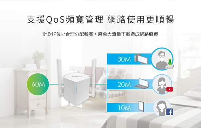 TAMIO R3-N300無線寬頻分享器【臺灣製】