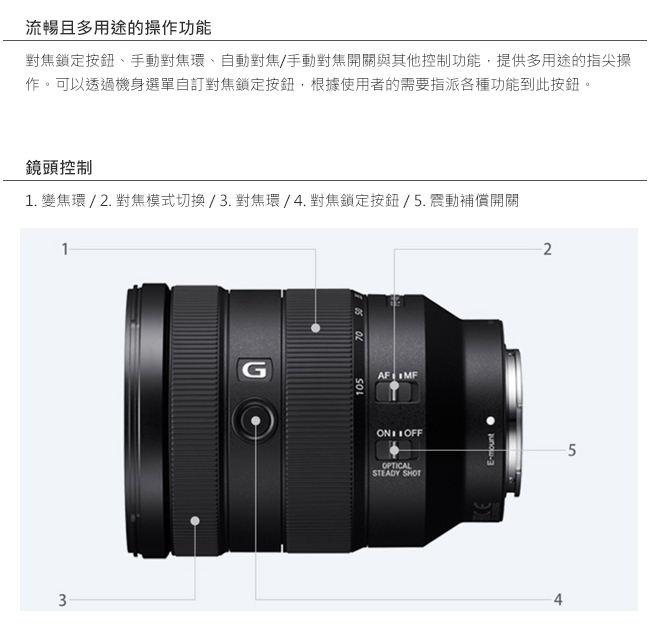 SONY FE 24-105mm F4 G OSS變焦鏡頭 (平行輸入)