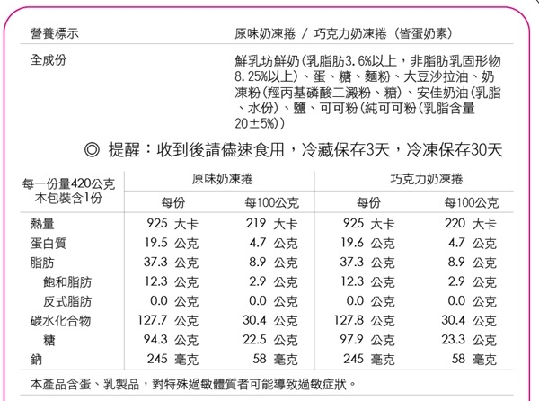 NPOx鮮乳坊 巧克力奶凍捲(420g/條，共兩條)