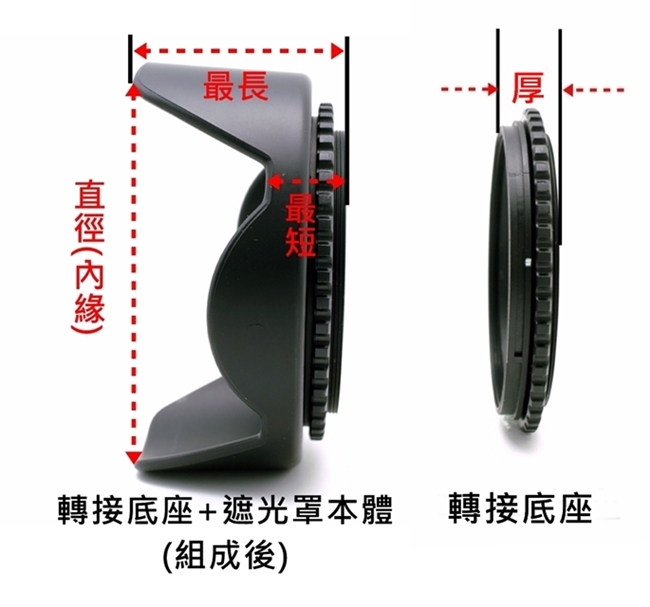 GREEN.L 可反扣2件式82mm遮光罩(螺牙轉接座+蓮花瓣遮光罩)