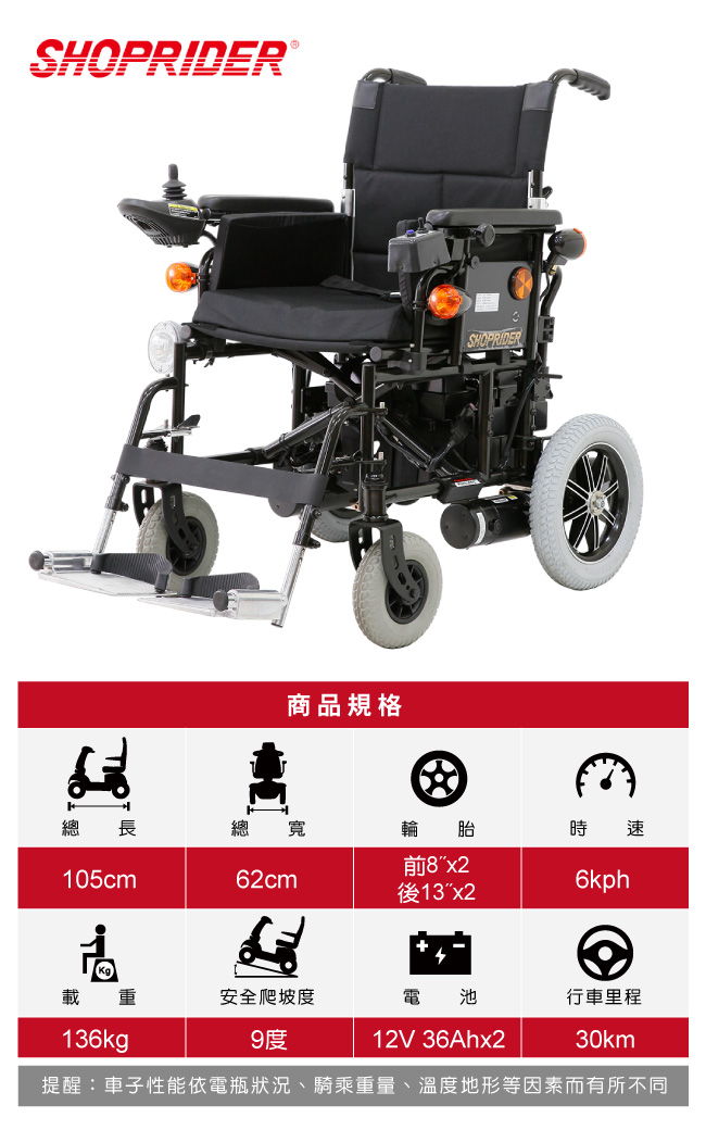 (無卡分期-12期)SHOPRIDER PHFW-1018必翔電動輪椅(收折型)