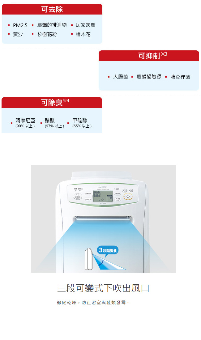 Mitsubishi三菱 12L 1級旗艦機能精巧機身清淨除濕機 MJ-E120AN 日本製